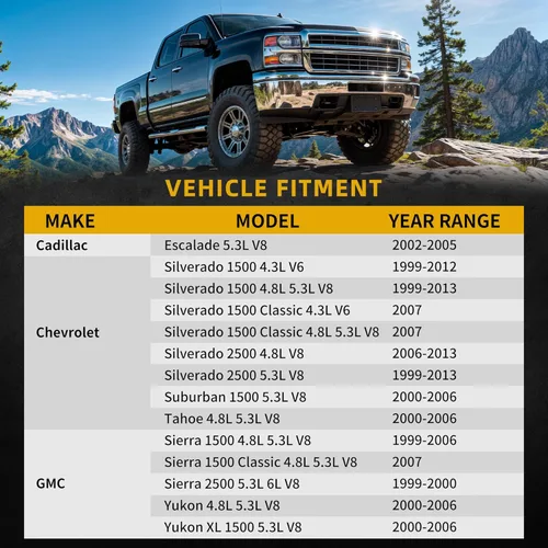 Miniatura 2 de DWVO Radiador de núcleo de 28'' compatible con Chevy Silverado 1999-2013 1999-2007 Sierra Tahoe Yukon 2000-2006 Suburban Tahoe, apto para Cadillac
