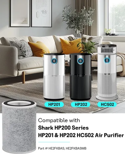 Miniatura 6 de Leemone True HEPA HP201 HP202 Reemplazo de filtro para Shark HP200 Serie & HC501 HC502 UA205 Air Puri-fier MAX, Filtro de Grado H13 3-en-1, Parte #