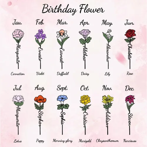 Miniatura 7 de Caja organizadora de joyas de viaje pequeña personalizada para niñas y mujeres caja de joyería portátil con nombre personalizado flor de nacimiento