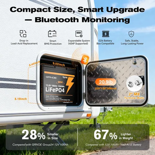 Miniatura 2 de Mini LiFePO4 - Batería de litio de 12 V 100 Ah con Bluetooth, BMS inteligente, más de 15000 ciclos profundos, 20.9 libras, ligera, diseño compacto
