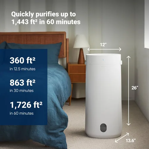 Miniatura 5 de BlueAir 2 en 1 Purificar + Humidificar: Purificador de aire y humidificador con tecnología HEPASilent™ y 360° InvisibleMist™, llenado superior