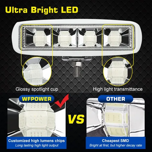 Miniatura 3 de WFPOWER Luces esparcidoras de lanchas azules, paquete de 2 luces de pontón de 72 W para barcos, luces LED marinas impermeables para pesca nocturna