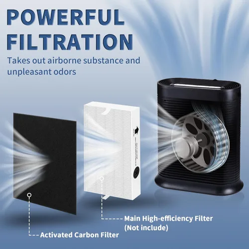 Miniatura 2 de HRF-A300 - Filtro A de repuesto para purificador de aire Honeywell serie HPA300, Funmit 6 unidades precortadas de carbón activado prefiltro