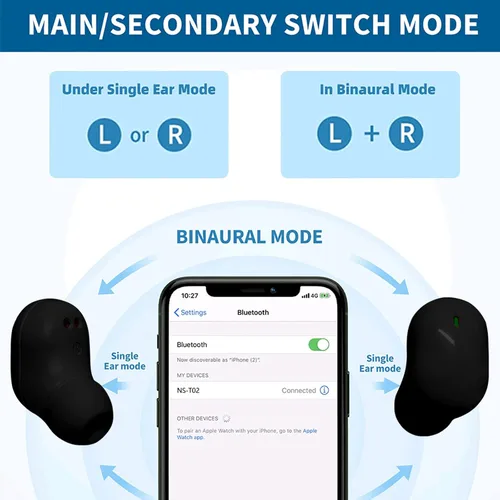 Miniatura 4 de Auriculares Inalámbricos para Niños, Auriculares Bluetooth para Orejas Pequeñas Mujeres Hombre Adultos, 25hrs Tiempo de Reproducción Micrófono