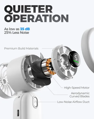 Miniatura 3 de Diveblues iTurbo - Ventilador turbo portátil de mano, mini ventiladores de mano portátiles plegables, batería recargable, pantalla LED de alta