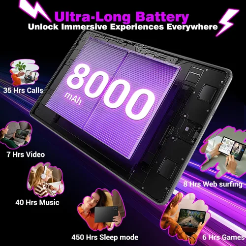 Miniatura 5 de Tablet Android 16 Slim 2025 de 11 pulgadas con teclado, lápiz óptico y mouse, 2K IPS Widevine L1, 36 GB de RAM 256 GB (1 TB TF), 8000 mAh, T615 8