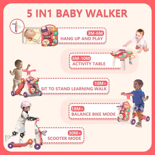 Miniatura 2 de QDRAGON Caminador 5 en 1 para bebé, andador de empuje para bebés, montado como scooter/motocicleta/centro de actividad/panel desmontable, juguetes