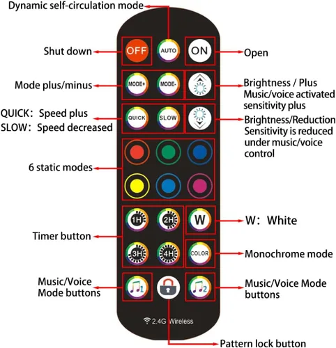 Miniatura 5 de Tira de luces LED de neón USB de 9.8 pies, tira de luces LED RGB IC inteligentes para dormitorio, tira de luz de neón LED de sincronización