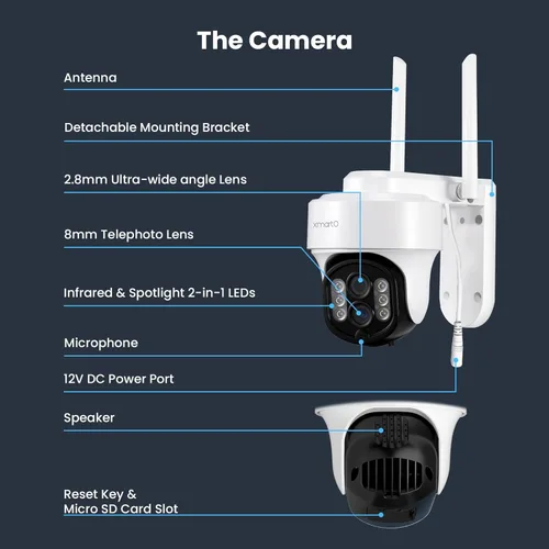 Miniatura 7 de XMARTO Sistema de cámara de seguridad WiFi6 de 10X Zoom inalámbrico para interiores y exteriores, NVR de 10 canales 4K con 4 cámaras HD Dual Lens