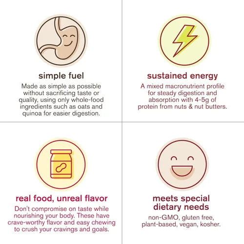 Miniatura 4 de SKRATCH LABS Anytime Energy Bar, paquete variado, (3 de cada sabor) Bajo en azúcar, sin gluten, vegano, kosher, sin lácteos