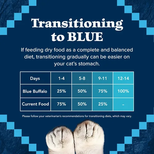 Miniatura 8 de Blue Buffalo Wilderness Alimento seco para gatos adultos, receta de las Montañas Rocosas, receta sin pollo y sin granos hecha con ingredientes
