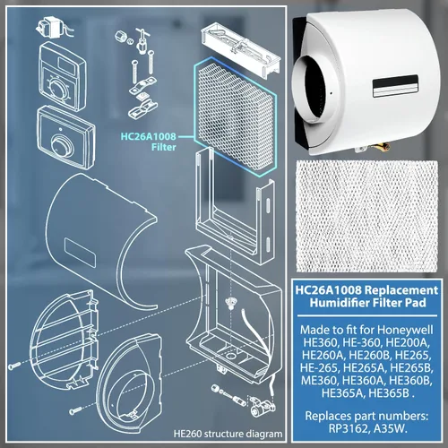 Miniatura 2 de MaxLLTo Filtro humidificador de repuesto compatible con Bryant HUMBBLBP2217 HUMBBLBP2317 HUMBALBP2317 HUMBBLBP2417 HUMBALBP2417 HUMBBLFP1218