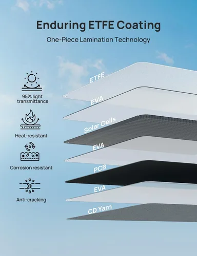 Miniatura 11 de ECO-WORTHY Panel solar portátil de 200 W para centrales eléctricas, IP65 impermeable y ligero con soporte ajustable, panel solar plegable de alta