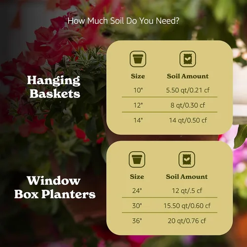Miniatura 6 de Michigan Peat 1440 Baccto Lite Premium - Tierra para macetas para jardinería interior y exterior, inicio de semillas, propagación y más, bolsa de 40