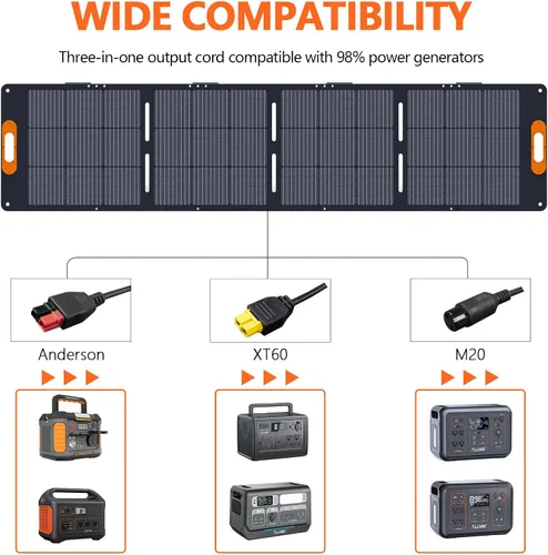 Miniatura 2 de ALLWEI Panel solar portátil de 200 W para generador solar de estación de energía de 1200 W 2400 W, salidas 3 en 1, cargador solar de 18 V
