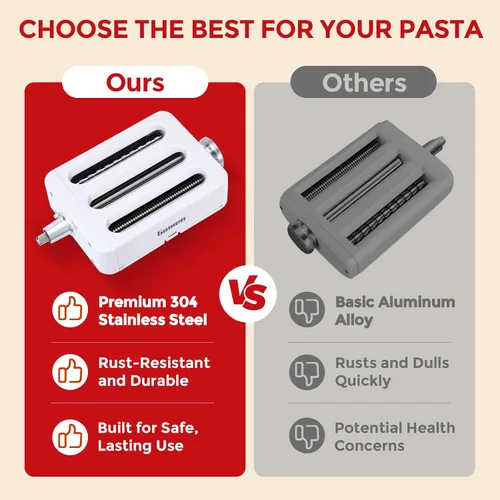 Miniatura 3 de Accesorio para hacer pasta para mezcladores de pie KitchenAid 3 en 1 de acero inoxidable Rodillo de pasta, cortador de espaguetis/fettuccine
