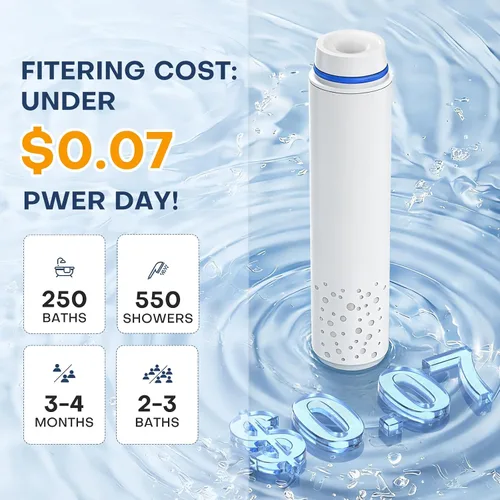 Miniatura 5 de Filtro de ducha mejorado para cabezal de ducha de mano, paquete de 2 filtros de repuesto para agua dura, elimina cloro y sustancias nocivas