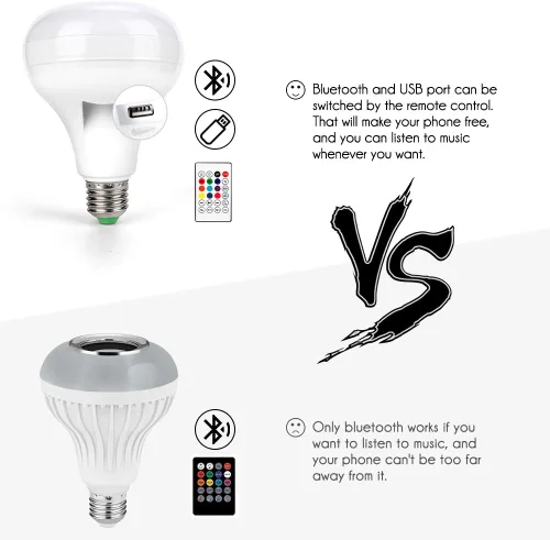 Miniatura 5 de eecoo Bombilla LED inteligente, altavoz de bombilla Bluetooth con regulable, RGB multicolor, audio y música, funciones estéreo, control remoto