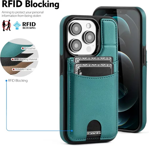 Miniatura 3 de SkyEagle Funda compatible con Magsafe para iPhone 13 Pro Max con soporte para tarjetas, función atril, bloqueo RFID, ranuras para tarjetas