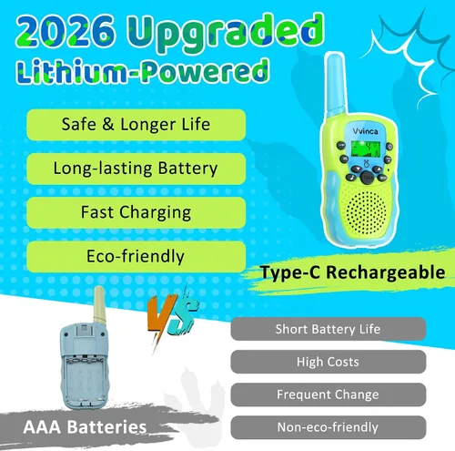 Miniatura 2 de Vvinca Walkie Talkies para niños, juguetes recargables para edades de 5 a 7 años, largo alcance, 22 canales, 2 vías, walkie talkie con linterna