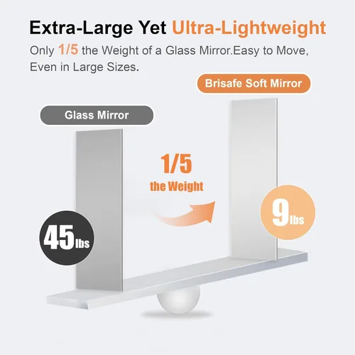 Miniatura 4 de Brisafe Mirror Film, Made in Japan, Unbreakable, 360° Foldable, Double-Sided Mirror, Lightweight, Width 47.2 x Height 66.9 inches (120 x 170 cm)
