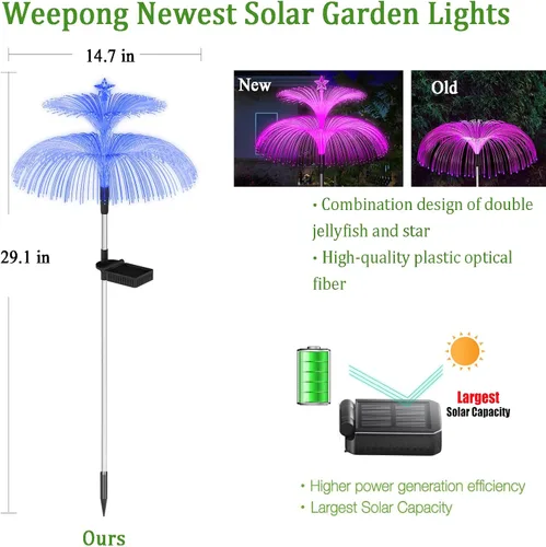Miniatura 3 de Weepong - Luces solares para jardín 3 unidades, nuevas luces solares mejoradas al aire libre, resistentes al agua, 7 colores que cambian, doble