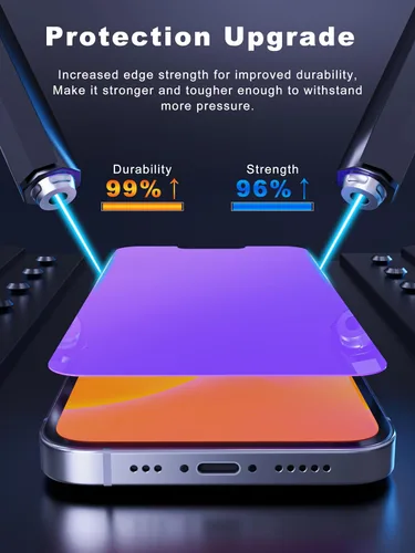 Miniatura 5 de GIGIKISS Protector de pantalla de privacidad compatible con iPhone 12 Pro Max de 6.7 pulgadas, degradado morado, antiespía, anti luz azul, protector