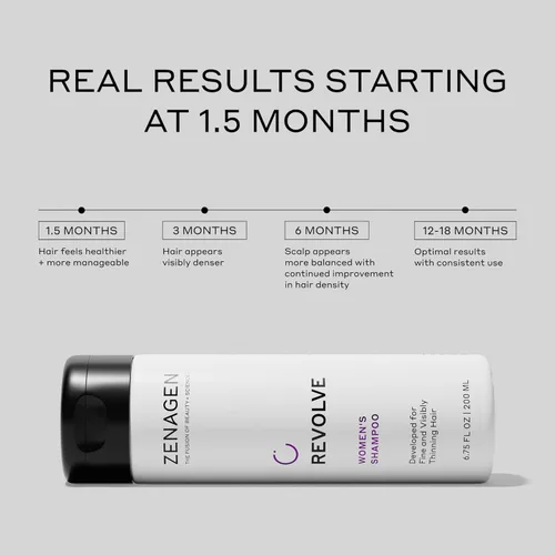 Miniatura 3 de ZENAGEN Revolve Champú Espesante para Mujeres Apoya la Apariencia de Cabello Más Abundante y de Aspecto Más Saludable, Desarrollado para Cabello