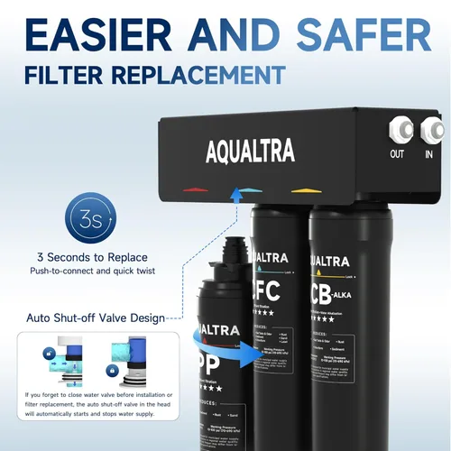 Miniatura 7 de AQUALTRA USF-3B-10 Sistema de filtro ligeramente alcalino para debajo del fregadero, 8K-32K Gal, reduce PFOA, PFOS, cloro, plomo, mercurio