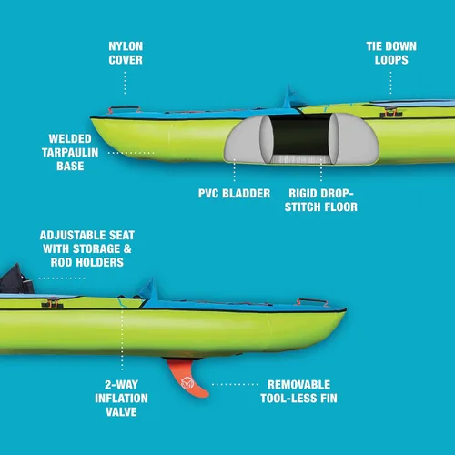 Miniatura 7 de HO Sports Beacon - Kayak inflable con bomba de mano, paleta ajustable y bolsa de transporte, asiento ergonómico de respaldo alto con soporte