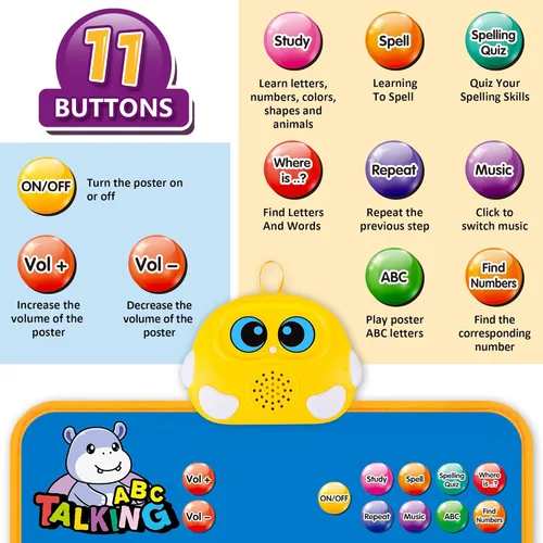 Miniatura 2 de Tabla electrónica de pared del alfabeto, ABC hablante, 123s, póster musical, juguetes de aprendizaje para niños pequeños de 1 a 3 años, juguete