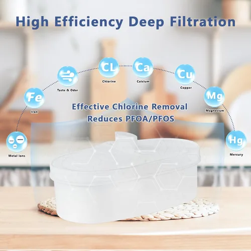 Miniatura 4 de Paquete de 3 filtros de repuesto para sistema de filtración de jarra de gota de agua, filtro de agua compatible con WD-PF-01A Plus, reduce