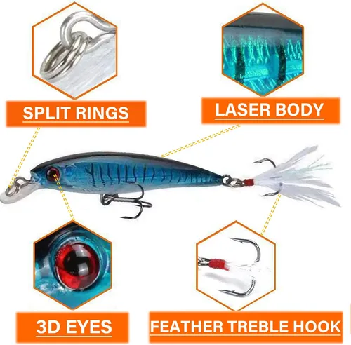 Miniatura 2 de Minnow - Señuelos de pesca de cebo duro realista Swimbait Bass Crankbait 3D Ojos de pesca ganchos agudos plumas intermitentes para lubina, trucha