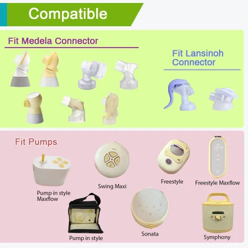 Miniatura 2 de PumpMom-us Protectores de pecho de brida ovalada de 0.945 in compatibles con piezas de extractor de leche Medela, recambio de brida para bomba