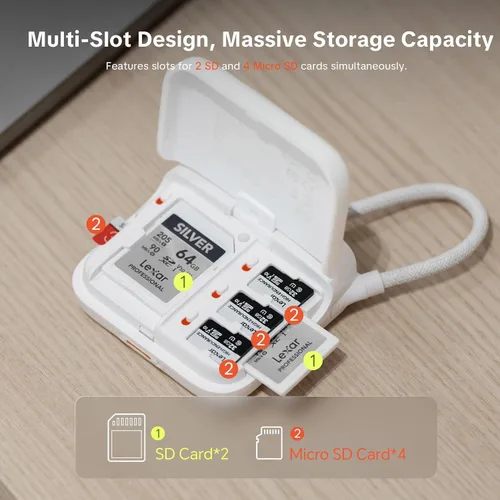Miniatura 4 de PGYTECH CreateMate - Mini lector de tarjetas SD para Pocket 4, lector de tarjetas SD 4.0/Micro SD 2 en 1 de alta velocidad con almacenamiento