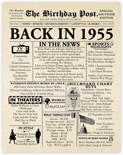 Miniatura 51 de Póster de cumpleaños 96 sin marco, periódico Back In 1930, regalos de feliz cumpleaños 96 para hombres y mujeres, vintage, retro, nacido en 1930