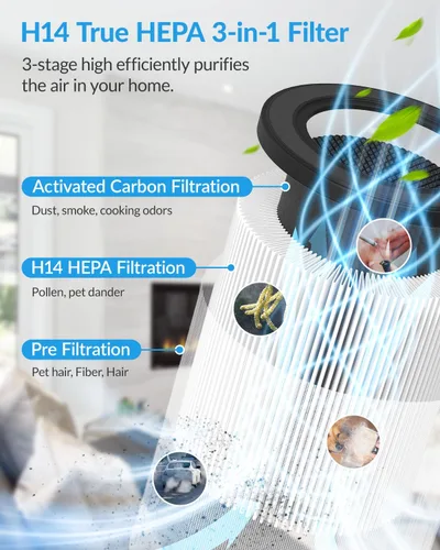 Miniatura 2 de Purificadores de aire para el dormitorio del hogar, filtro de aire ADTARK con filtro 3 en 1, modo de sueño y función de aroma, 3 modos de luz