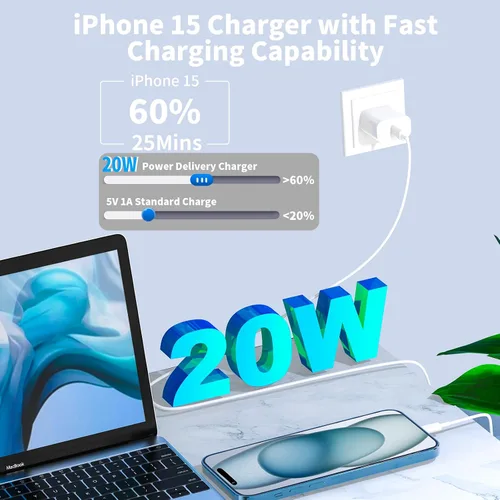 Miniatura 5 de [Certificado MFi de Apple] Cargador de carga rápida para iPhone 17, paquete de 4 cargadores Stuffcool PD 20 W, USB C, adaptador de corriente Rayas