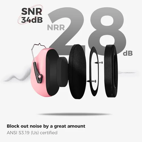 Miniatura 121 de ProCase NRR 28dB Noise Reduction Ear Muffs, Foldable Adjustable Noise Cancelling Headphones