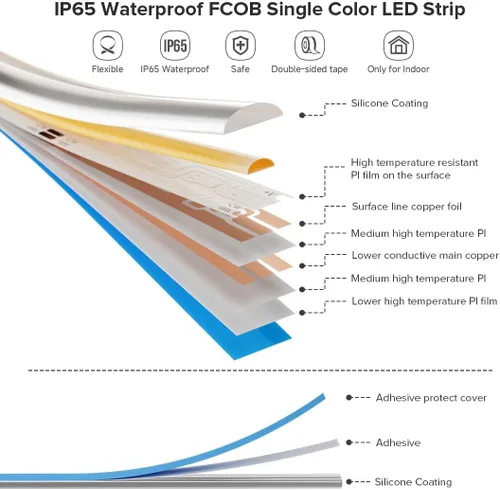 Miniatura 7 de Tira LED COB CCT de 16.4 pies IP65 Waterpoof sintonizable 3000K-6000K DC24V Tiras COB flexibles de alta densidad 640LED/m CRI90+ cinta de luz LED