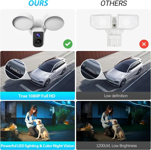 Miniatura 7 de deerdance Cámara inteligente con cable para exteriores, luz de inundación con sensor de movimiento, 2200 lúmenes, LED 1080P HD, video en vivo