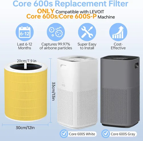 Miniatura 3 de Core 600S - Filtro de repuesto para el cuidado de mascotas compatible con Levoit Core 600s/Core 600s-P, filtro de partículas 3 en 1 y filtro