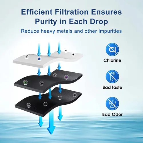 Miniatura 4 de Paquete de 12 filtros de agua de repuesto para Breville BWF100 BES870 BES810 BES990 BES980 BES920 BES900XL BES870XL BES860XL BES840XL BKC600XL