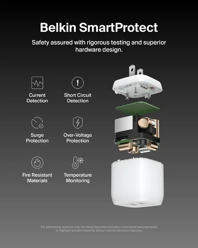 Miniatura 5 de Belkin Bloque de cargador USB C dual de 45 W, carga súper rápida PD3.0 con tecnología GaN - Samsung Galaxy S25, Apple iPhone 17, Air, Pro, Pro Max