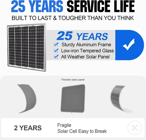 Miniatura 4 de SOLPERK Kit de panel solar de 50 W 24 V, controlador inteligente impermeable 10A PWM, cargador de batería solar para el hogar al aire libre para RV