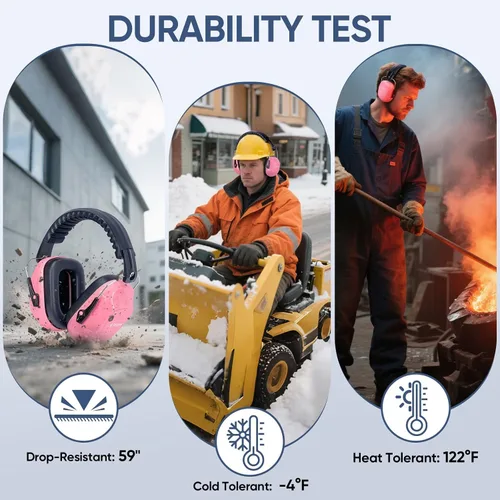 Miniatura 8 de TICONN Noise Cancelling Ear Muffs for Adults, SNR 33dB Hearing Protection, Adjustable Safety Earmuffs for Construction
