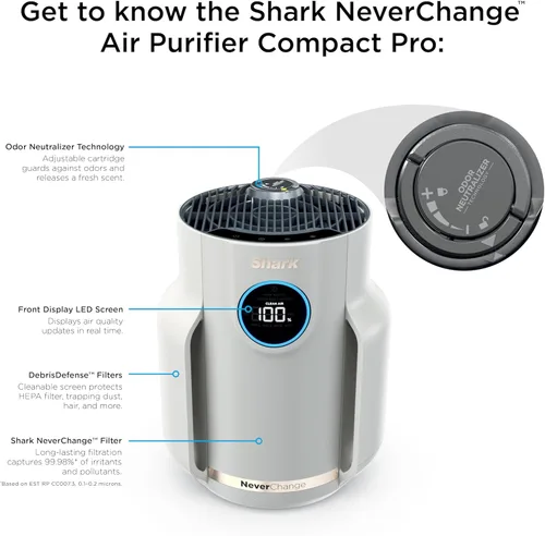 Miniatura 11 de Purificador de Aire Shark para el Hogar, NeverChange Compact Pro, para Dormitorio, Habitación Infantil, Oficina en Casa, Residencia Universitaria