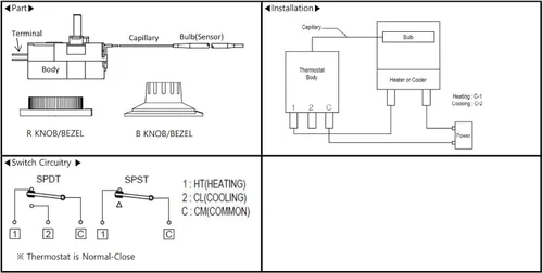 Miniatura 7 de Termostato capilar TS-320SR 122-608F, 20A / 250V