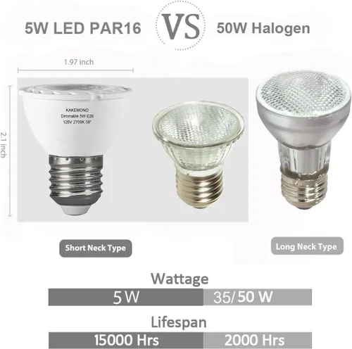 Miniatura 2 de KAKEMONO PAR16 Bombillas LED regulables de 5 W, luz de punto de pista de cuello corto, foco halógeno de 50 vatios, base mediana E26, 2700 K blanco