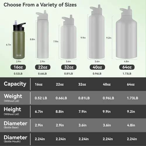 Miniatura 3 de HASLE OUTFITTERS Botella de agua aislada de 16 onzas para niños, botella de agua de acero inoxidable de doble pared al vacío, a prueba de fugas